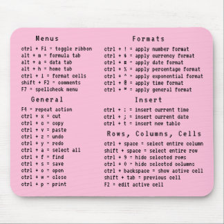 Mousepad Atalho de Teclado do Office para Planilha Rosa