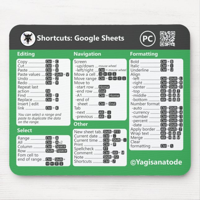 Mousepad Atalhos do teclado do Google Sheets para o Pad do  (Frente)