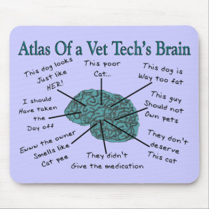 Mousepad Atlas do cérebro de uma tecnologia do veterinári