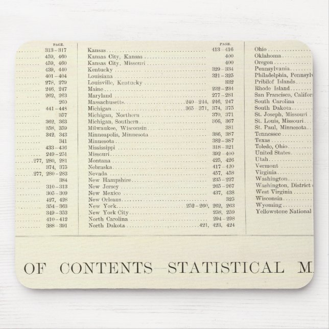 Mousepad Atlas Indexado do Mundo Estados Unidos (Frente)