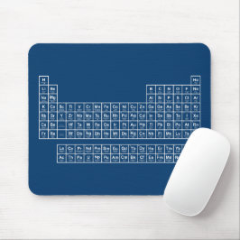 Mousepad Azul Tabela Periódica