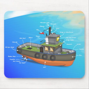 Mousepad Barco