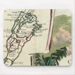 Mousepad Bermudas