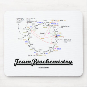 Mousepad Bioquímica da Equipe (Ciclo Cítrico Cítrico De Áci