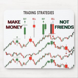 Mousepad Bloco de Trabalho do Trader Exato