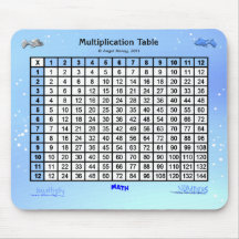 Bolhas e Mesa do tempo de pesca AH2011