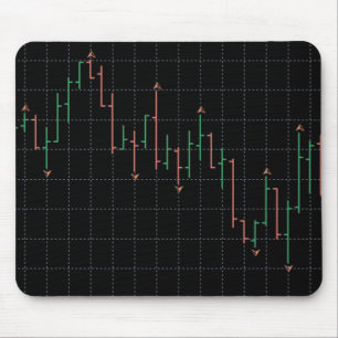 Mousepad Bolsa de Valores Forex Trading Graph