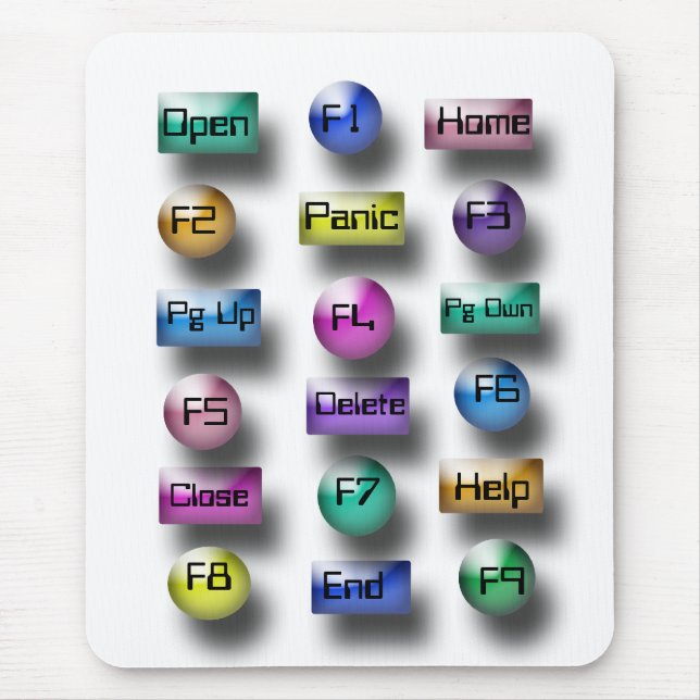 Mousepad - Botões do computador (Frente)