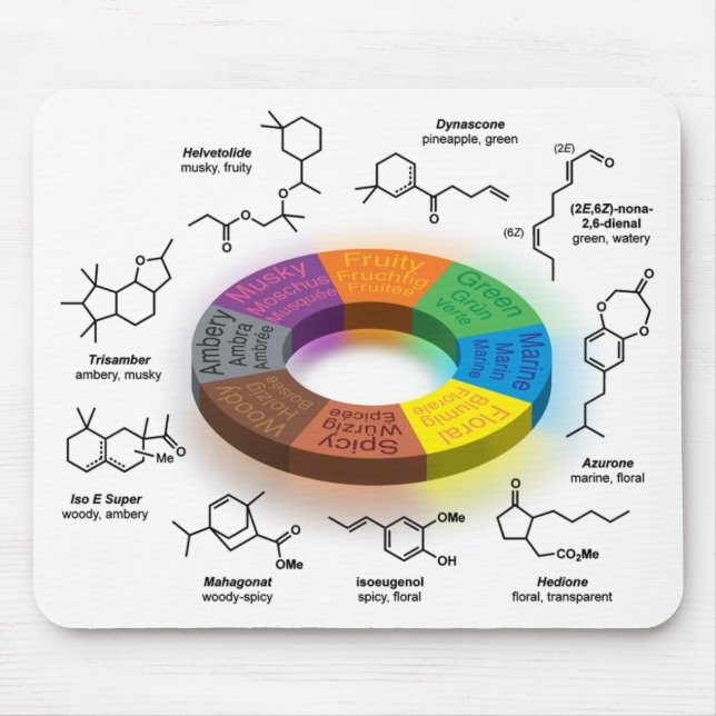 Mousepad Branco de FragCircle MPad (Frente)