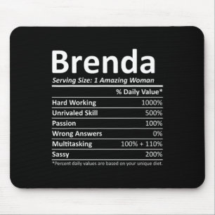 Mousepad Brenda Nutrition Personalizar Nome Engraçado Natal