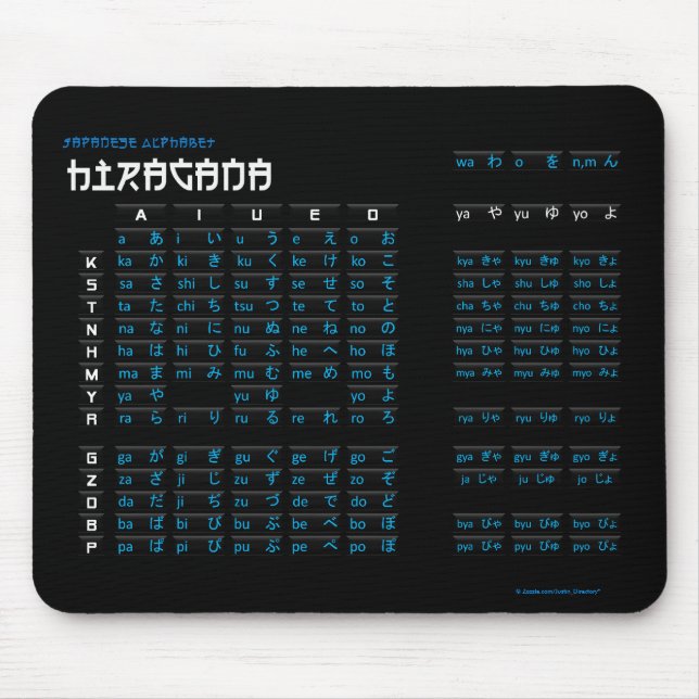 Mousepad Cabeçote alfabético japonês Hiragana (preto/preto) (Frente)