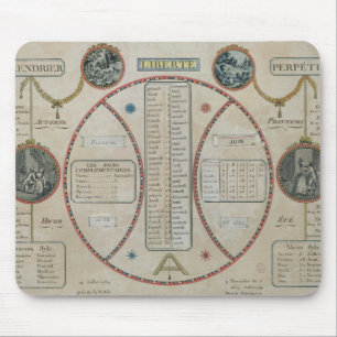 Mousepad Calendário republicano perpétuo, em junho de 180