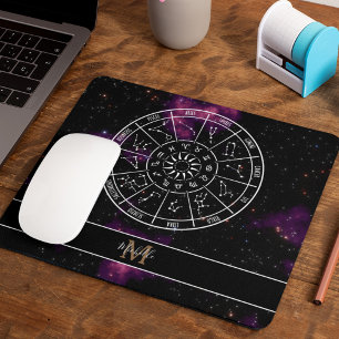 Mousepad Calendário Zodiac   Símbolos astrologicos e mono