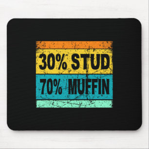 Mousepad Camisa Retro 30 Stud 70 Muffin Stud Muffin Va