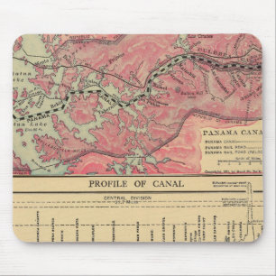 Mousepad Canal do Panamá