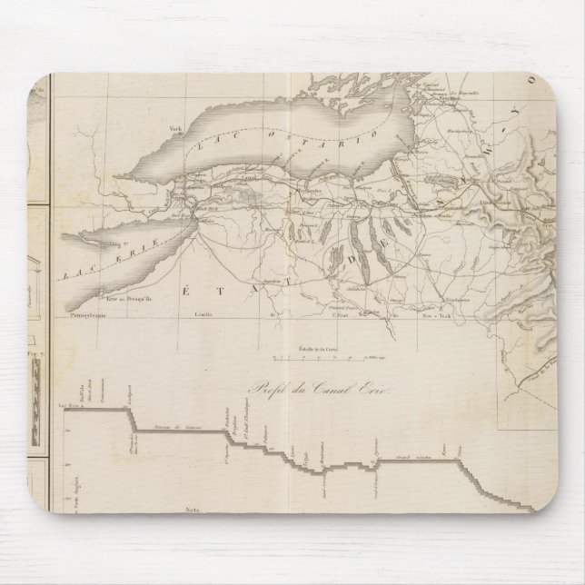 Mousepad Canal Erie (Frente)