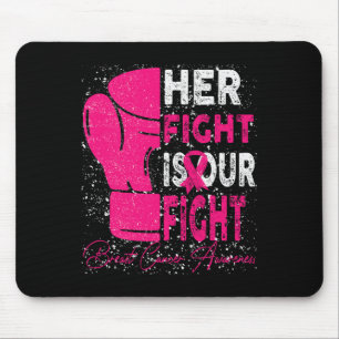 Mousepad Câncer A Luta Dela É Nossa Luta Conscientização so