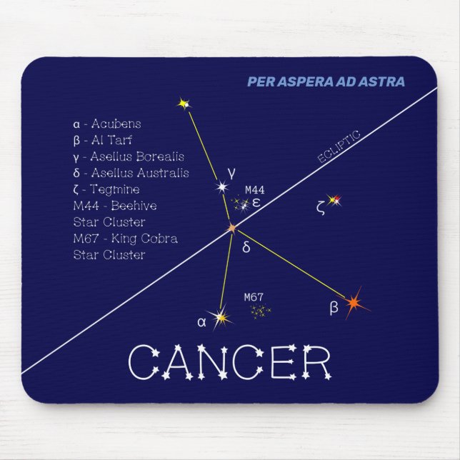 Mousepad Cancer de constelação Zodiac (Frente)