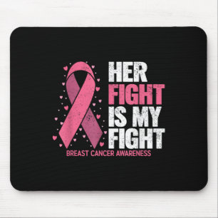 Mousepad Cancer De Mama A Luta É O Meu Cancer De Luta