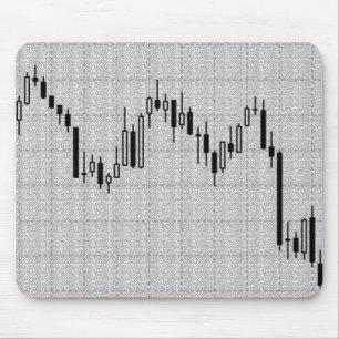 Mousepad Candlestick, Forex