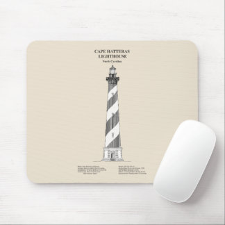 Mousepad Cape Hatteras Lighthouse - Carolina do Norte - SBD
