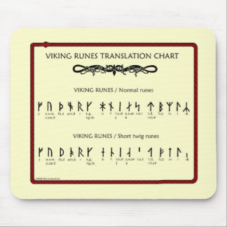 Mousepad Carta da tradução do Rune de Viking