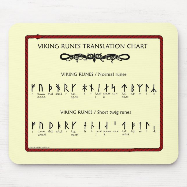 Mousepad Carta da tradução do Rune de Viking (Frente)
