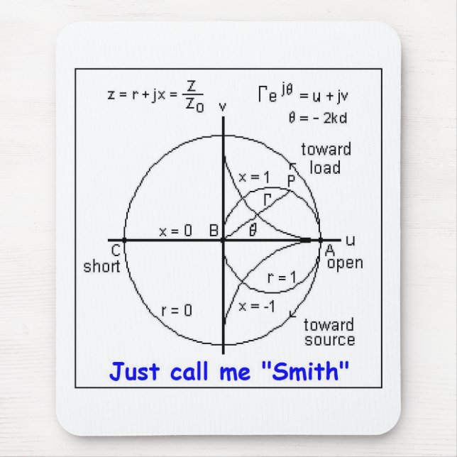 MOUSEPAD CARTA DE SMITH (Frente)