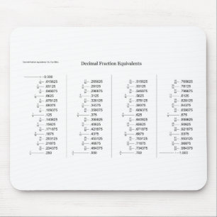 Mousepad Carta matemática de equivalentes da fração decimal