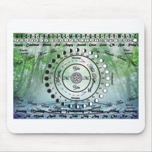 Mousepad Carta pagã do pêndulo de Wiccan