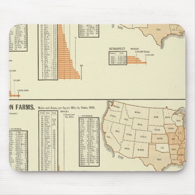 Mousepad Cavalos, mulas, asinídeos, ovinos (Frente)