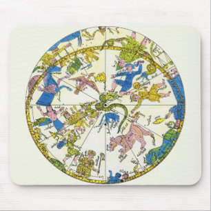 Mousepad Celeste Vintage, Esfera Árabe, Constelações