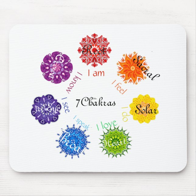 Mousepad Chakra (Frente)