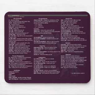 Mousepad Cheetsheet do linux de BakaBT