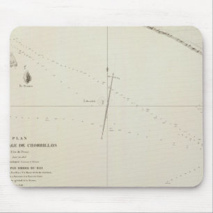 Mousepad Chorrillos Peru