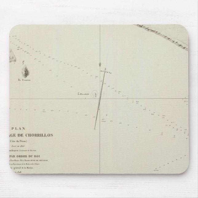 Mousepad Chorrillos Peru (Frente)