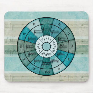 Mousepad Círculo de quinze design para músicos