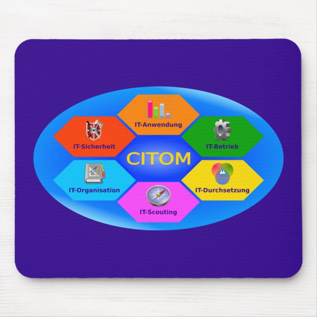 Mousepad CITOMwoit (Frente)