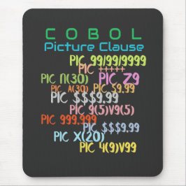 Mousepad Cláusula Picture em Programação Cobol