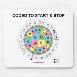 Mousepad Codificado para começar e parar (roda do Codon)