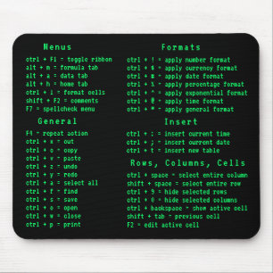 Mousepad Código de Atalho do Teclado do Office Spreadsheet