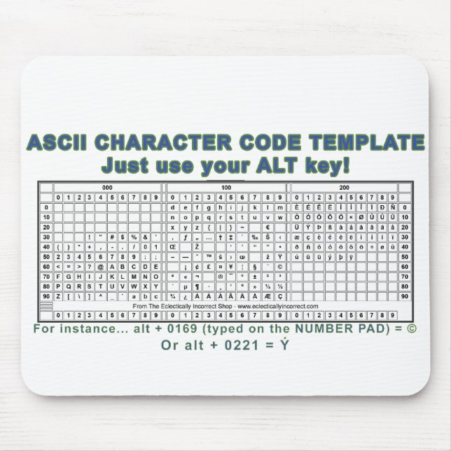 Mousepad Código do ASCII (Frente)