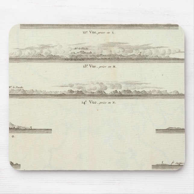 Mousepad Colúmbia Britânica 3 (Frente)