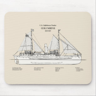 Mousepad Columbina do Leitão USCG - SBD