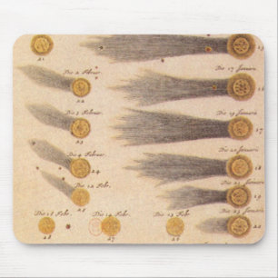 Mousepad Cometas por Stanislaw Lubieniecki, Astronomia Anti