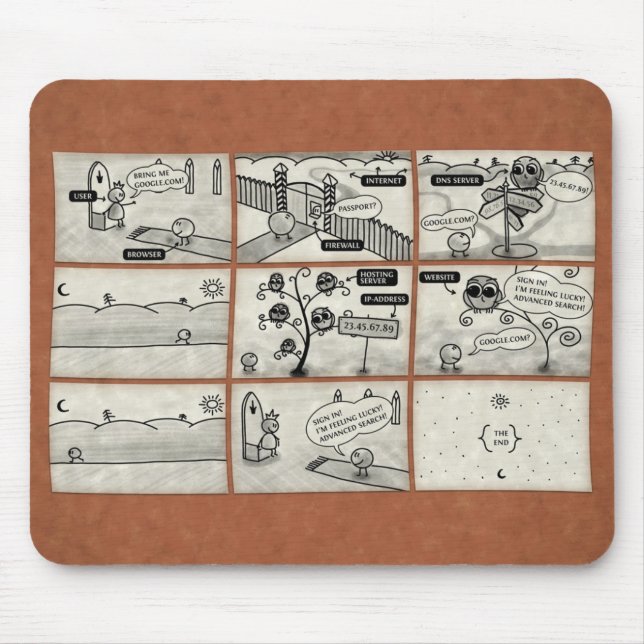 Mousepad Como trabalhos de Internet (Frente)