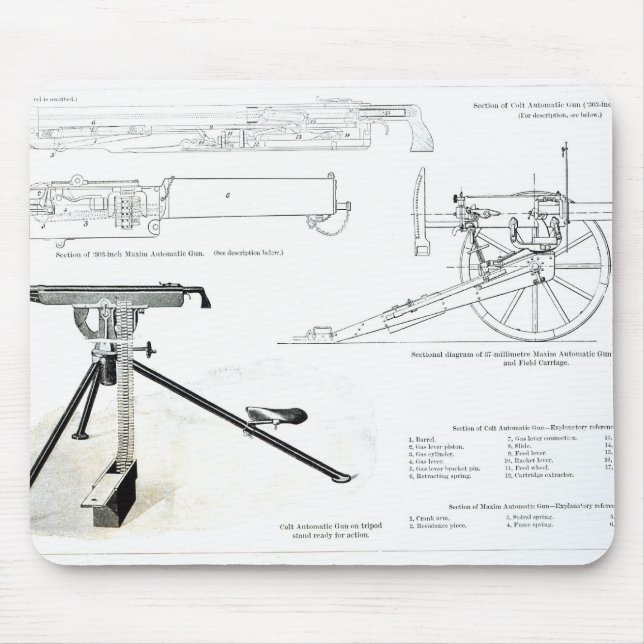 Mousepad Comparação da arma automática do potro (Frente)