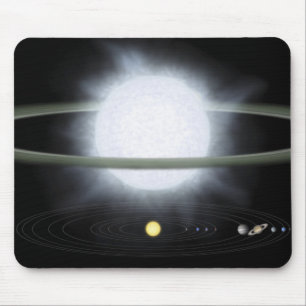 Mousepad Comparação do tamanho de uma estrela hypergiant