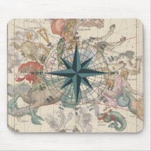 Compass em um Mapa Antigo