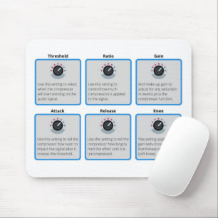 Mousepad Compressor de áudio